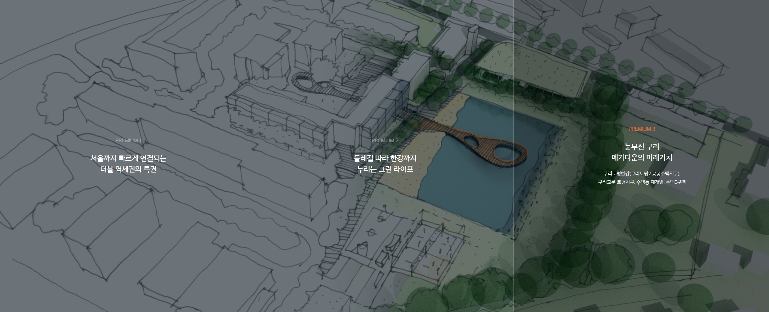 프리미엄3: 눈부신 구리 메가타운의 미래가치